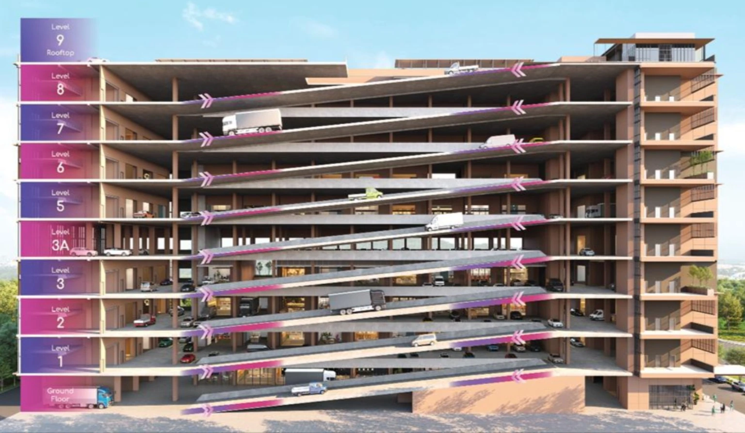 The NeX drive-up ramp and operational access diagram